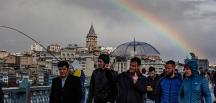 Meteoroloji `den Bölgelerin Hava durumu