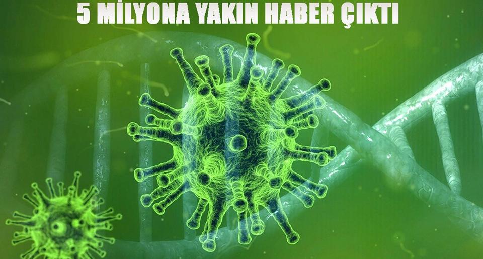 KORONA VİRÜS HAKKINDA 5 MİLYONA YAKIN HABER ÇIKTI