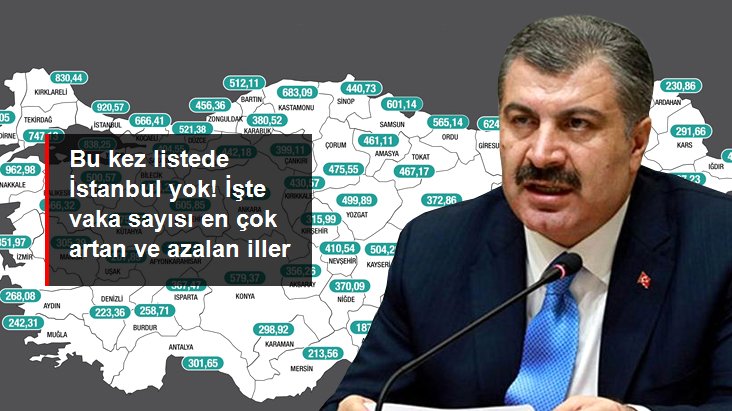 listede İstanbul yok! İşte vaka sayısı en çok artan ve azalan iller