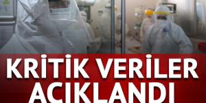 3 Haziran koronavirüs tablosu açıklandı