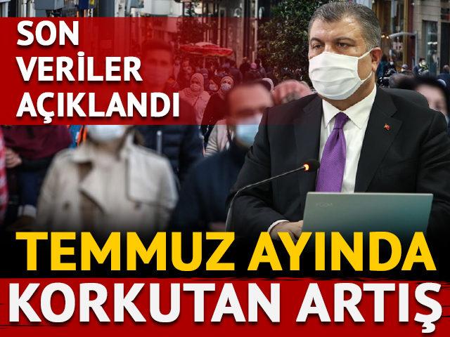 31 Temmuz koronavirüs tablosu açıklandı