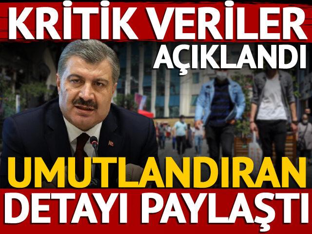 2 Ağustos koronavirüs tablosu açıklandı