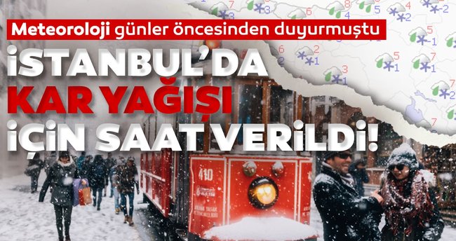 İstanbul için kar uyarısı! Meteoroloji ve İBB’den peş peşe açıklamalar (20 Aralık yurtta hava durumu)