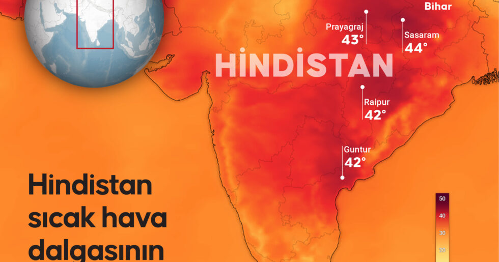 Hindistan’da aşırı sıcaklar nedeniyle ölenlerin sayısı 166’ya yükseldi